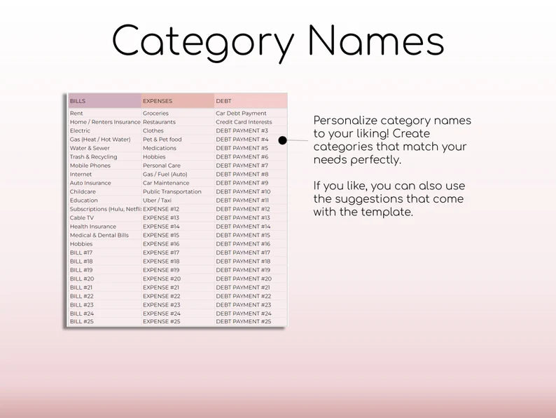 Monthly Budget Spreadsheet | Blush Pink Palette | Simple Annual Budget | Personal Finances | Easy Google Sheets | Financial Planner Easy