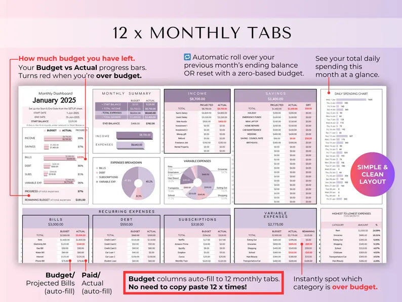 Annual Budget Planner – Monthly Income, Expense, Savings & Debt Tracker (Excel & Google Sheets)